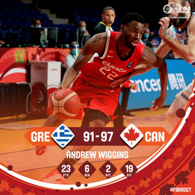 规则-希腊加拿大神仙打架 奥运落选赛的对手究竟有多强